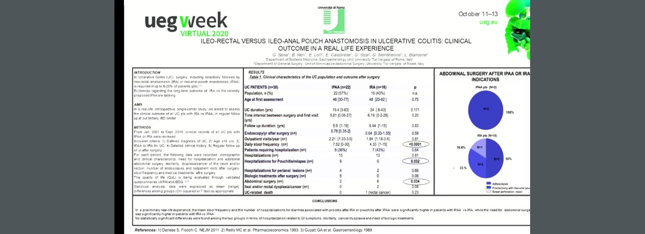 CLINICAL OUTCOME AFTER ILEO-RECTAL ANASTOMOSIS VS ILEAL POUCH IN ULCERATIVE COLITIS IN A LONG-TERM FOLLOW UP