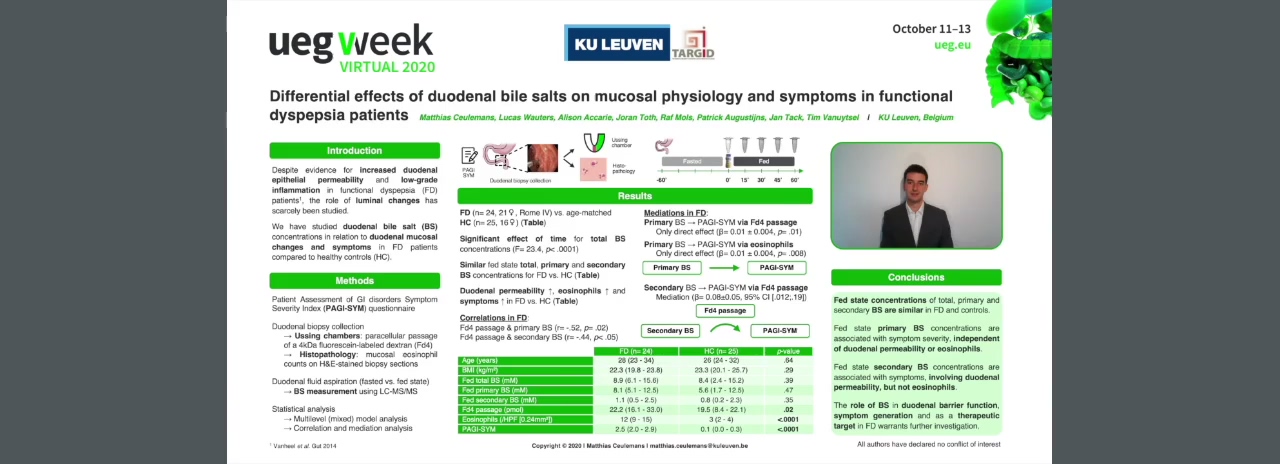 DIFFERENTIAL EFFECTS OF DUODENAL BILE SALTS ON MUCOSAL PHYSIOLOGY AND SYMPTOMS IN FUNCTIONAL DYSPEPSIA PATIENTS