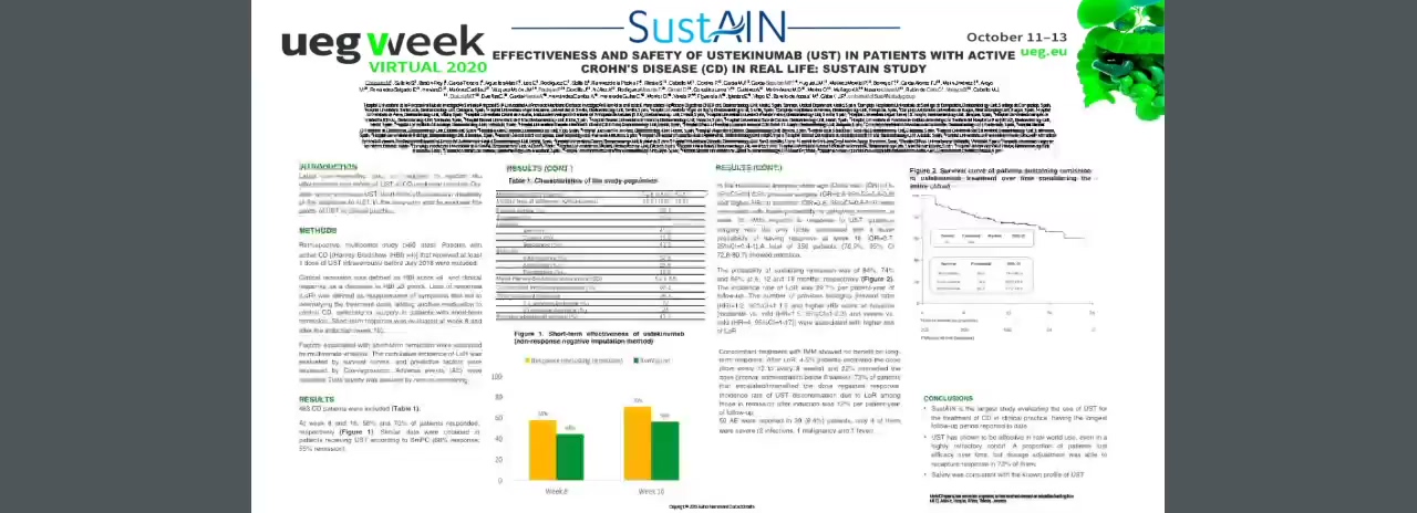EFFECTIVENESS AND SAFETY OF USTEKINUMAB (UST) IN PATIENTS WITH ACTIVE CROHN'S DISEASE (CD) IN REAL LIFE: SUSTAIN STUDY