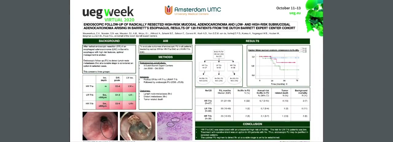 ENDOSCOPIC FOLLOW-UP OF RADICALLY RESECTED HIGH-RISK MUCOSAL ADENOCARCINOMA AND LOW- AND HIGH-RISK SUBMUCOSAL ADENOCARCINOMA ARISING IN BARRETT'S ESOPHAGUS, RESULTS OF 120 PATIENTS FROM THE DUTCH BARRETT EXPERT CENTER COHORT