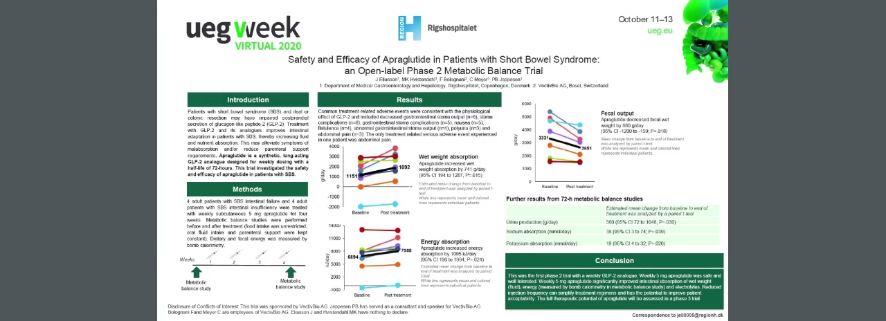 SAFETY AND EFFICACY OF APRAGLUTIDE IN PATIENTS WITH SHORT BOWEL SYNDROME: AN OPEN-LABEL PHASE 2 METABOLIC BALANCE TRIAL