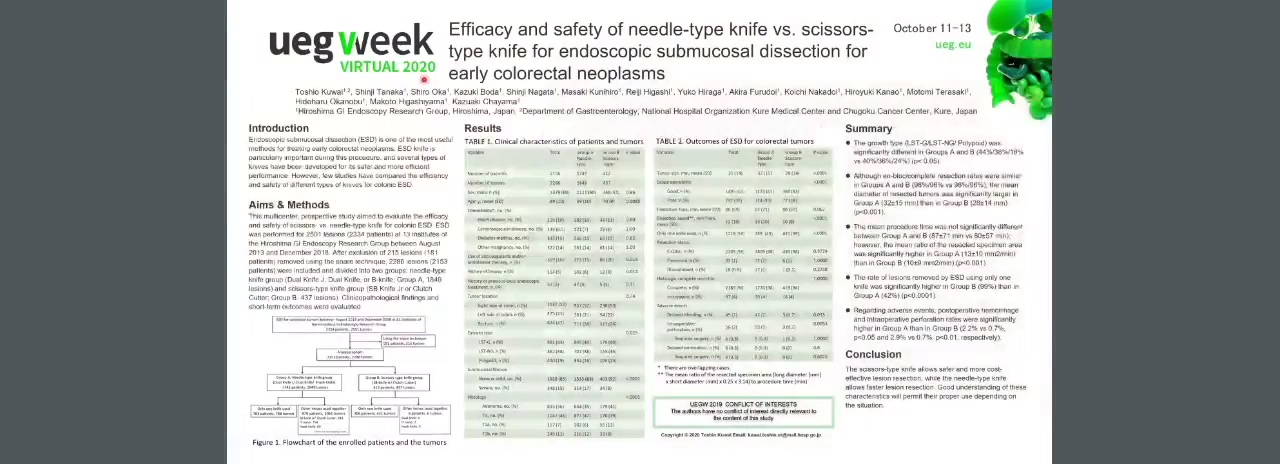 EFFICACY AND SAFETY OF NEEDLE-TYPE KNIFE VS. SCISSORS-TYPE KNIFE FOR ENDOSCOPIC SUBMUCOSAL DISSECTION FOR EARLY COLORECTAL NEOPLASMS