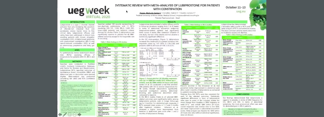 SYSTEMATIC REVIEW WITH META-ANALYSIS OF LUBIPROSTONE FOR PATIENTS WITH CONSTIPATION