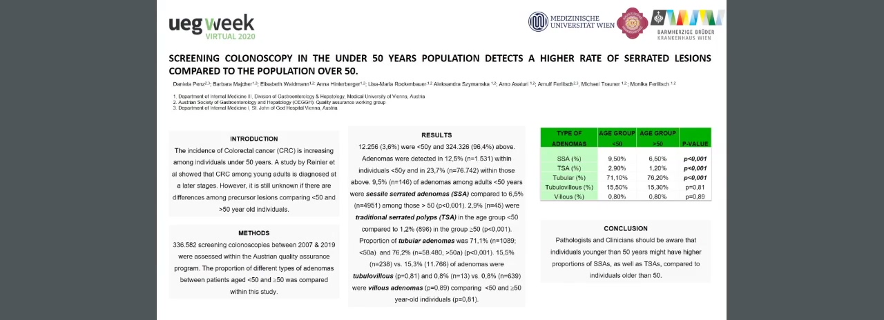 SCREENING COLONOSCOPY IN THE UNDER 50 YEARS POPULATION DETECTS A HIGHER RATE OF SERRATED LESIONS COMPARED TO THE POPULATION OVER 50