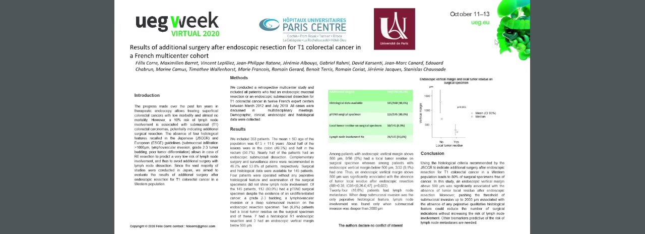 RESULTS OF ADDITIONAL SURGERY AFTER ENDOSCOPIC RESECTION FOR T1 COLORECTAL CANCER IN A FRENCH MULTICENTER COHORT
