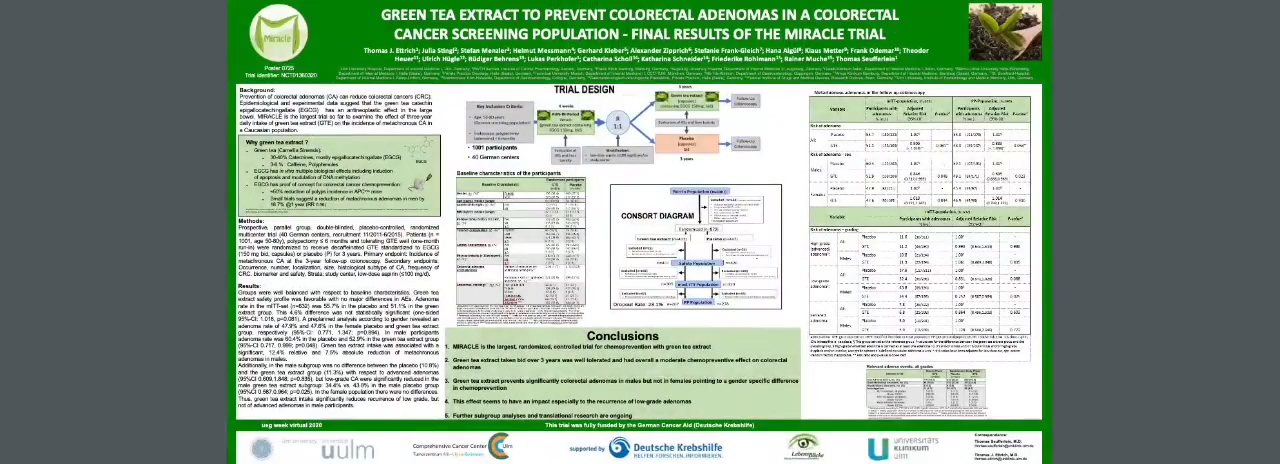 GREEN TEA EXTRACT TO PREVENT COLORECTAL ADENOMAS IN A COLORECTAL CANCER SCREENING POPULATION - FINAL RESULTS OF THE MIRACLE TRIAL