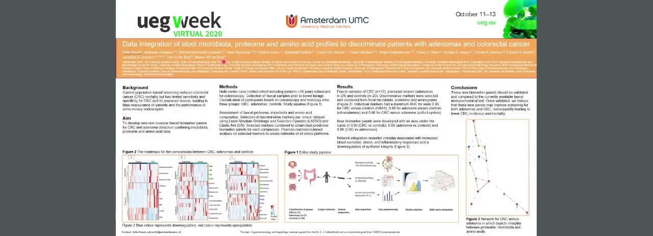 DATA INTEGRATION OF STOOL MICROBIOTA, PROTEOME AND AMINO ACID PROFILES TO DISCRIMINATE PATIENTS WITH ADENOMAS AND COLORECTAL CANCER