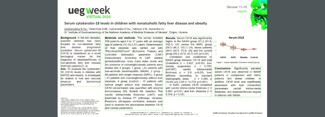 SERUM CYTOKERATIN-18 LEVELS IN CHILDREN WITH NONALCOHOLIC FATTY LIVER DISEASE AND OBESITY