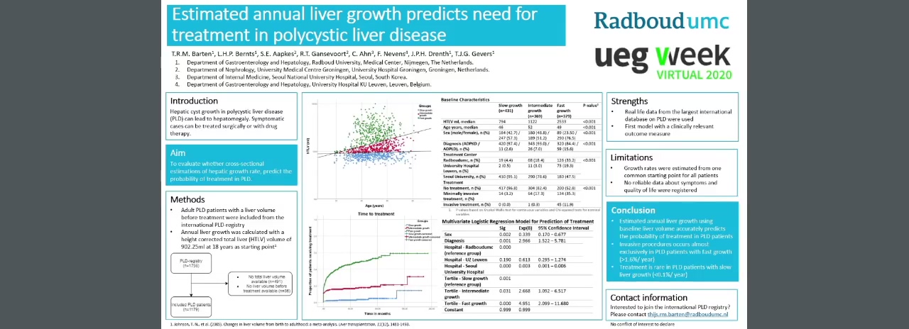 ESTIMATED ANNUAL LIVER GROWTH PREDICTS NEED FOR TREATMENT IN POLYCYSTIC LIVER DISEASE