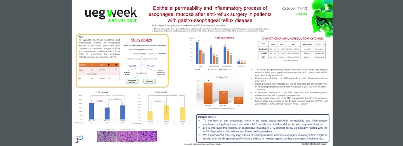 EPITHELIAL PERMEABILITY AND INFLAMMATORY PROCESS OF ESOPHAGEAL MUCOSA AFTER ANTI-REFLUX SURGERY IN PATIENTS WITH GASTRO-ESOPHAGEAL REFLUX DISEASE
