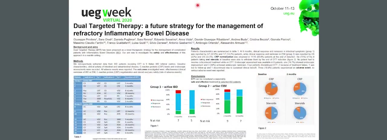 DUAL TARGETED THERAPY: A FUTURE STRATEGY FOR THE MANAGEMENT OF REFRACTORY INFLAMMATORY BOWEL DISEASE