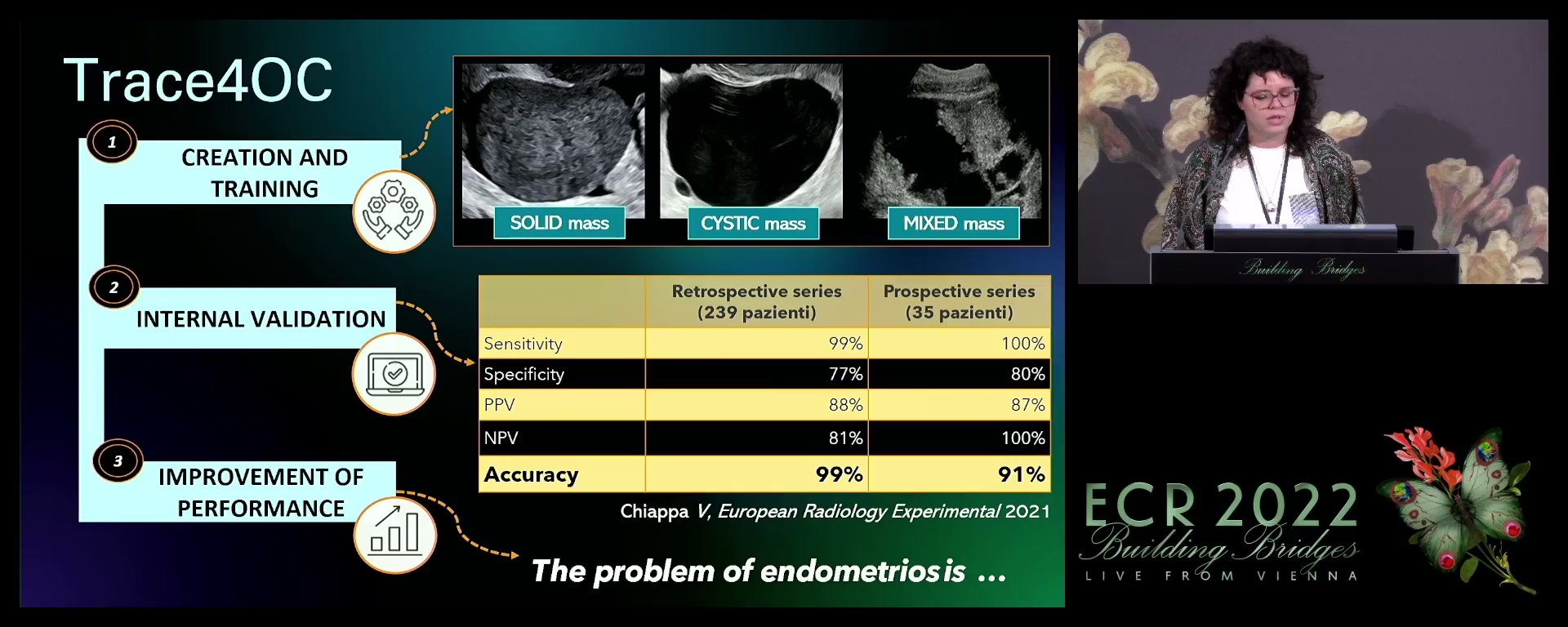 Radiomics and transvaginal ultrasound in adnexal masses: is the next future of diagnostics here?