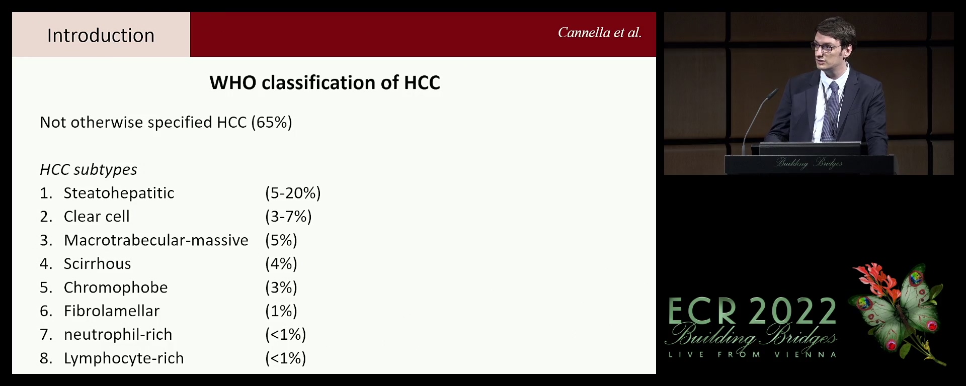 Imaging features of histological subtypes of hepatocellular carcinoma: implication for the LI-RADS