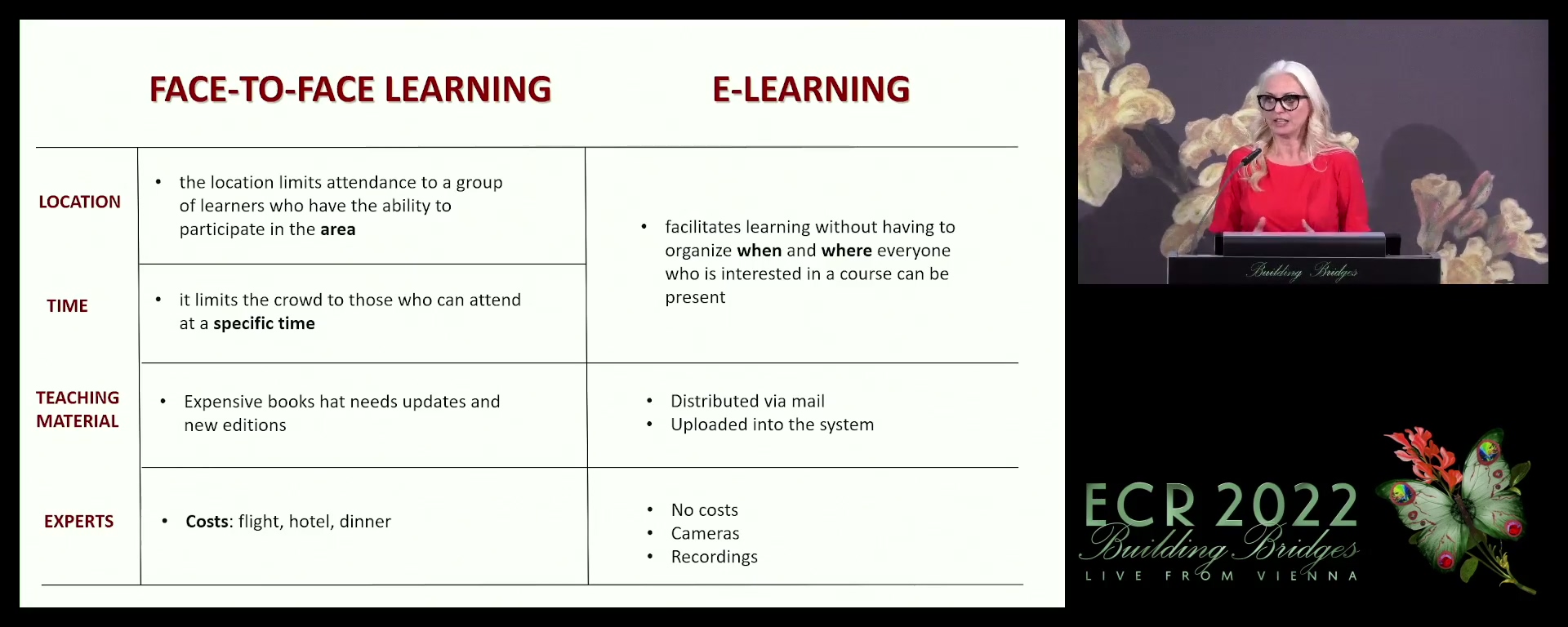 Live and e-learning: filling the gap - Majda M. Thurnher, Vienna / AT