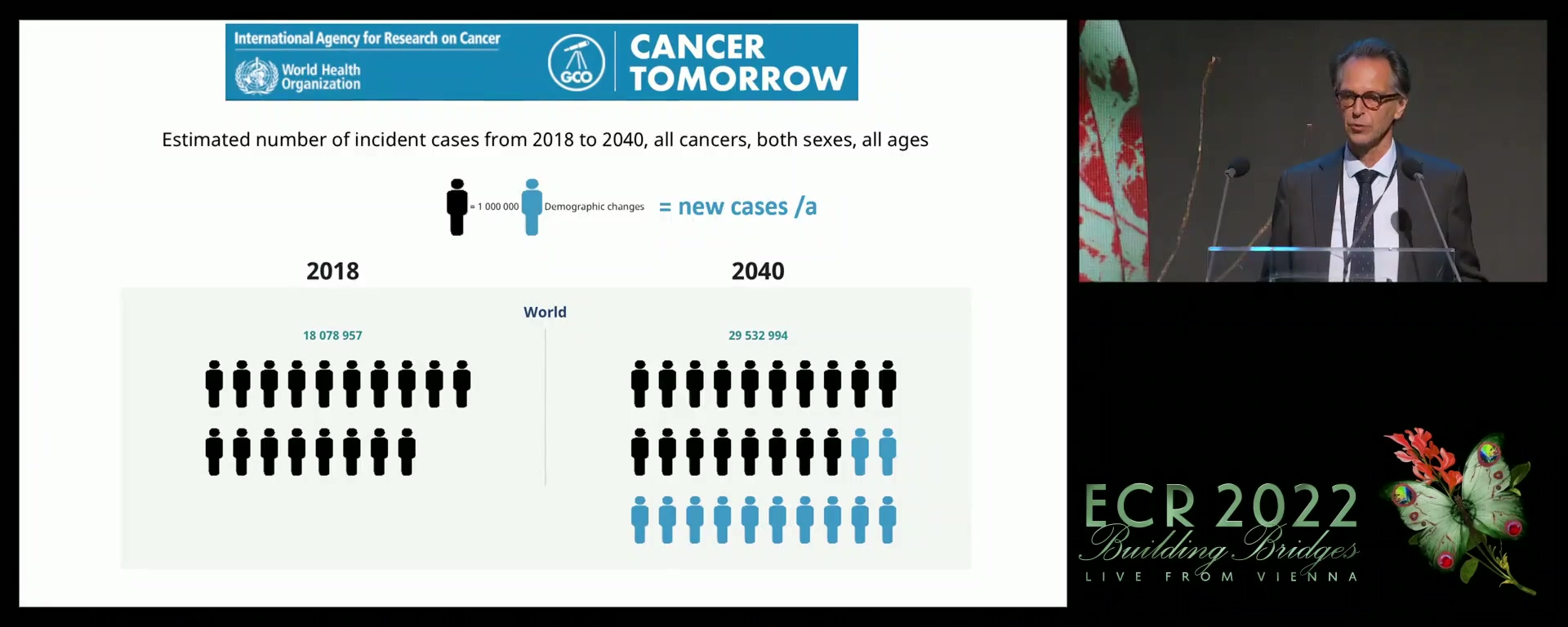 Interventional oncology: one of the four pillars in cancer care