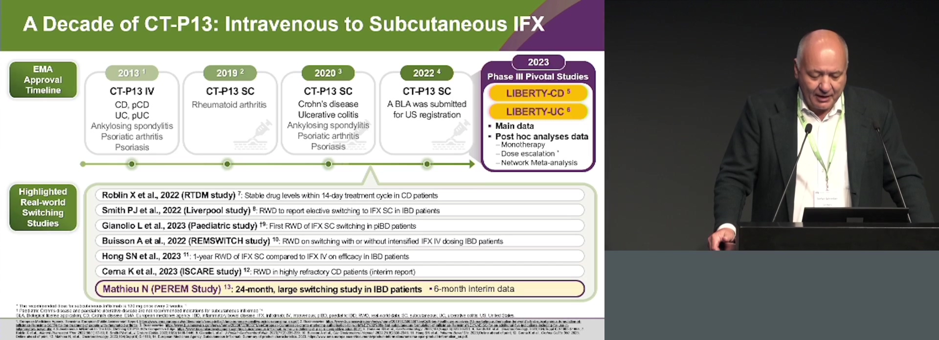 Refining the Journey in the Treatment of IBD with Subcutaneous Infliximab (Celltrion Healthcare) (Complete Session)