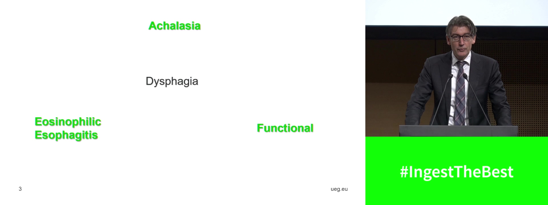 Summary: Benign dysphagia - Hard to swallow?