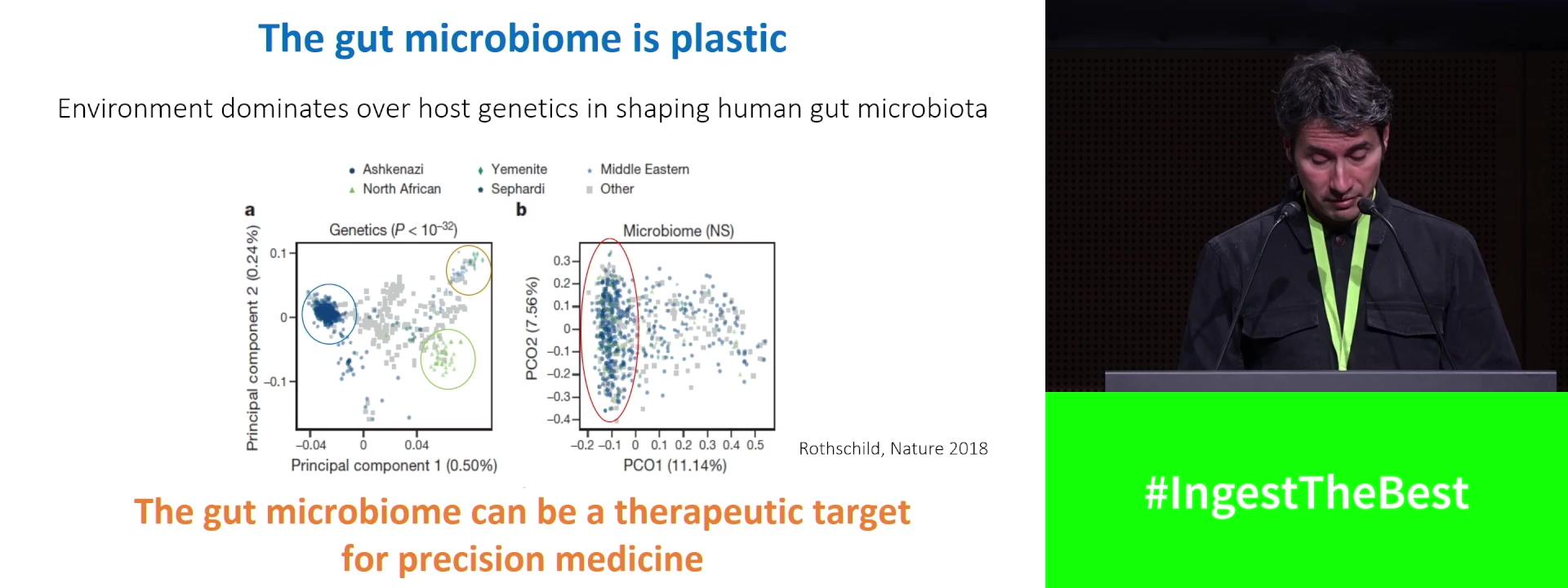 Pre-analytics and analytics of microbiota in clinical practice