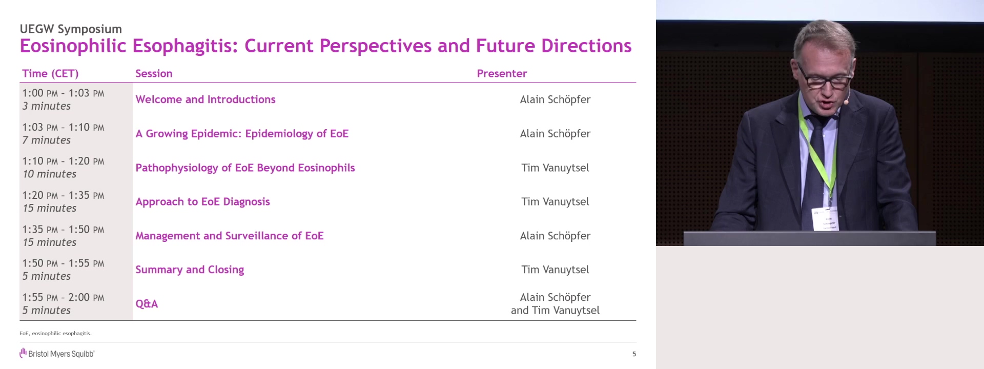 Eosinophilic Esophagitis: Current Perspectives and Future Directions (Bristol Myers Squibb) (Complete Session)