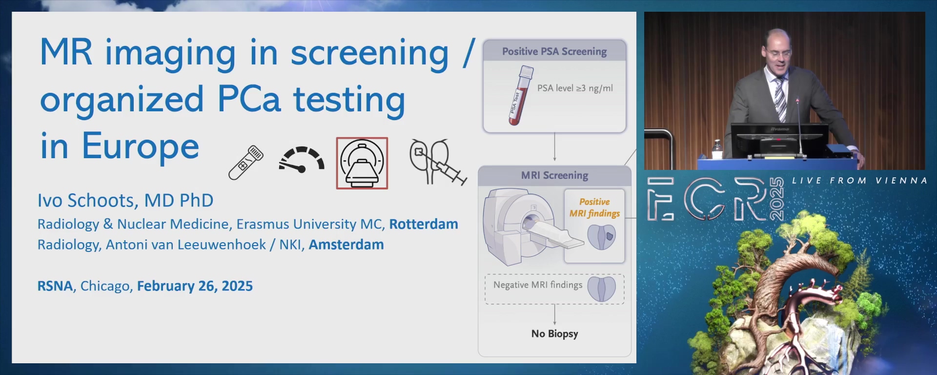 MR imaging in screening/organised testing in Europe