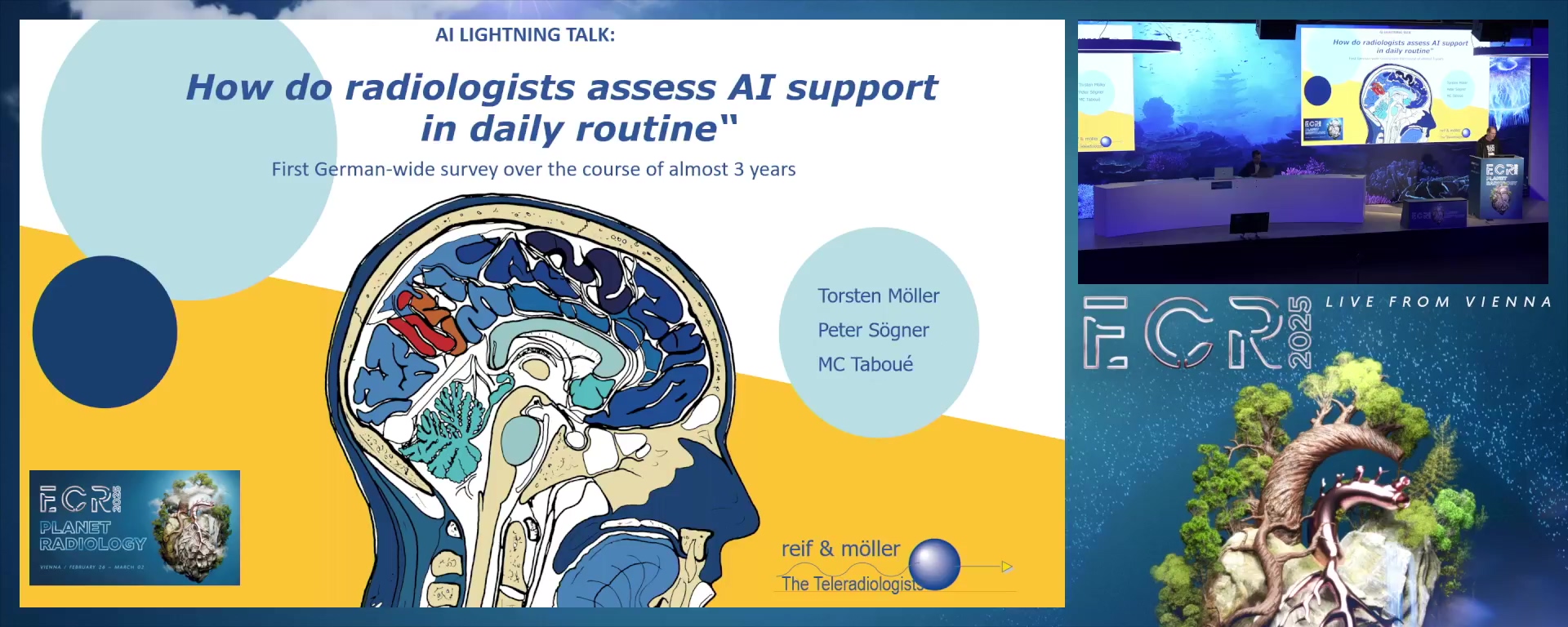 How do radiologists assess AI support in daily routine. First Germany-wide survey over the course of almost 3 years