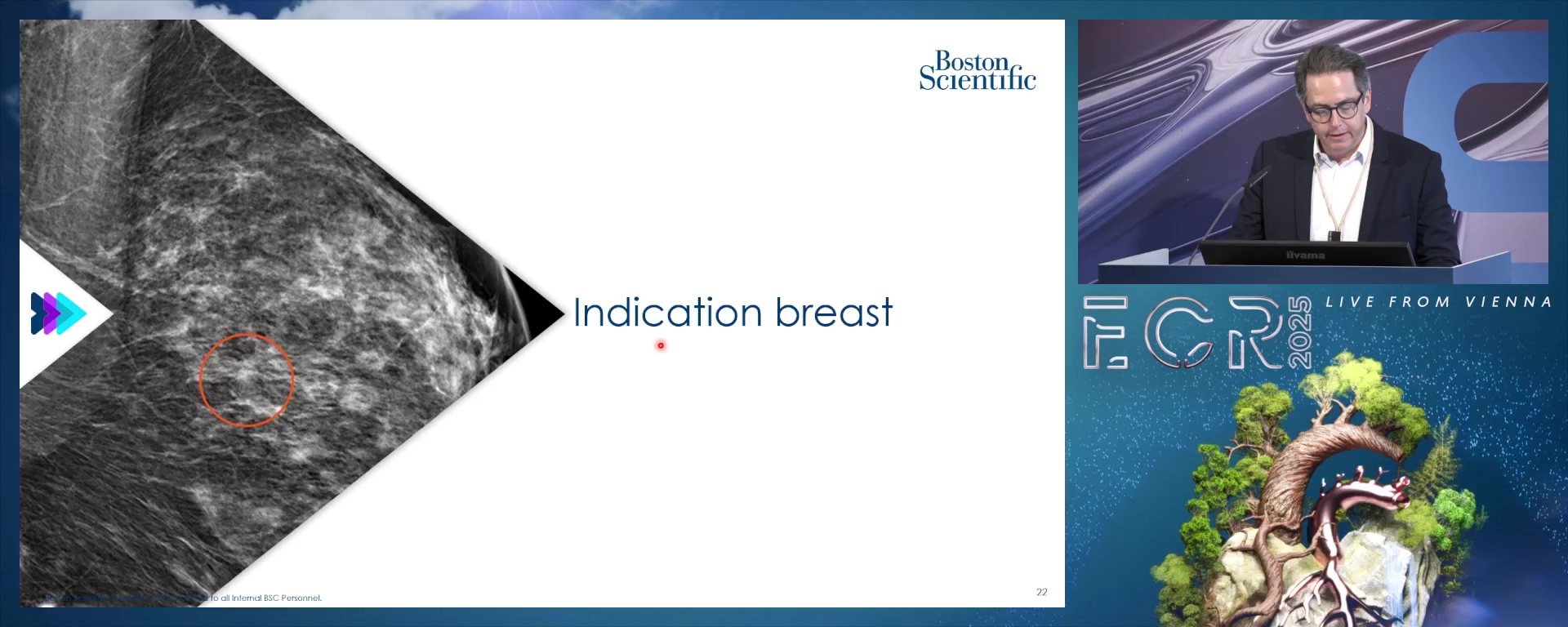 New indications