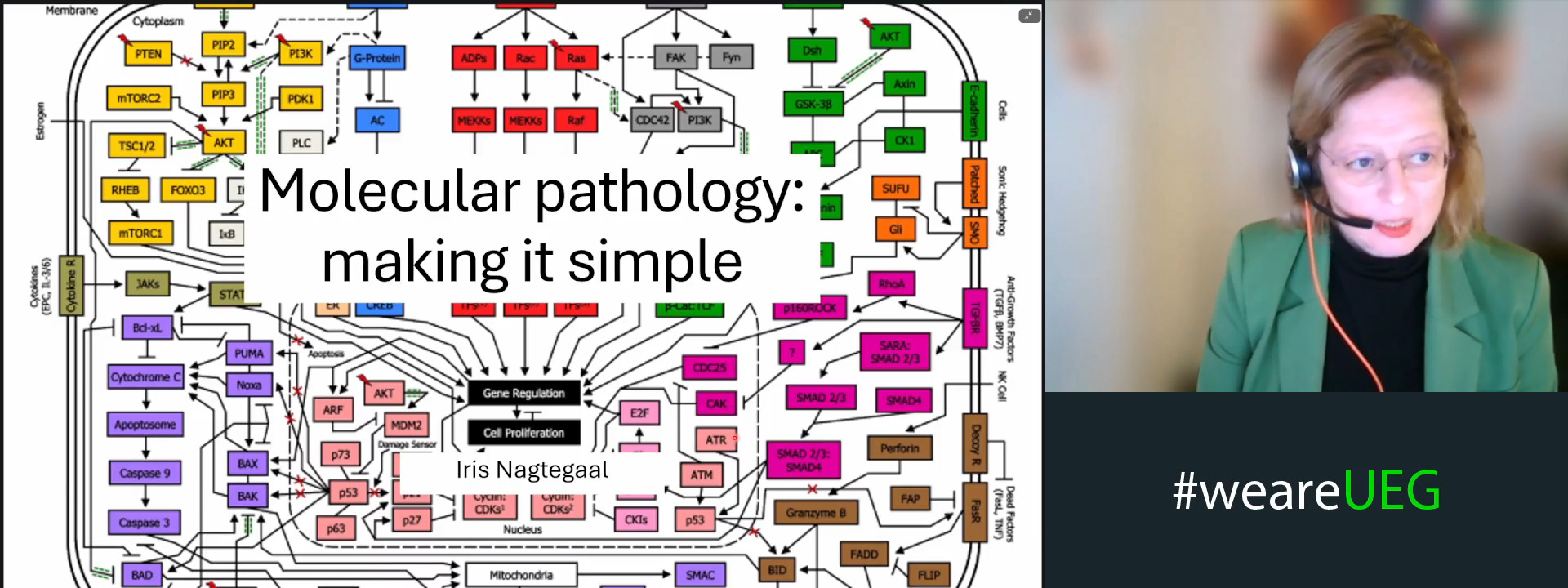 Molecular pathology: Making it simple