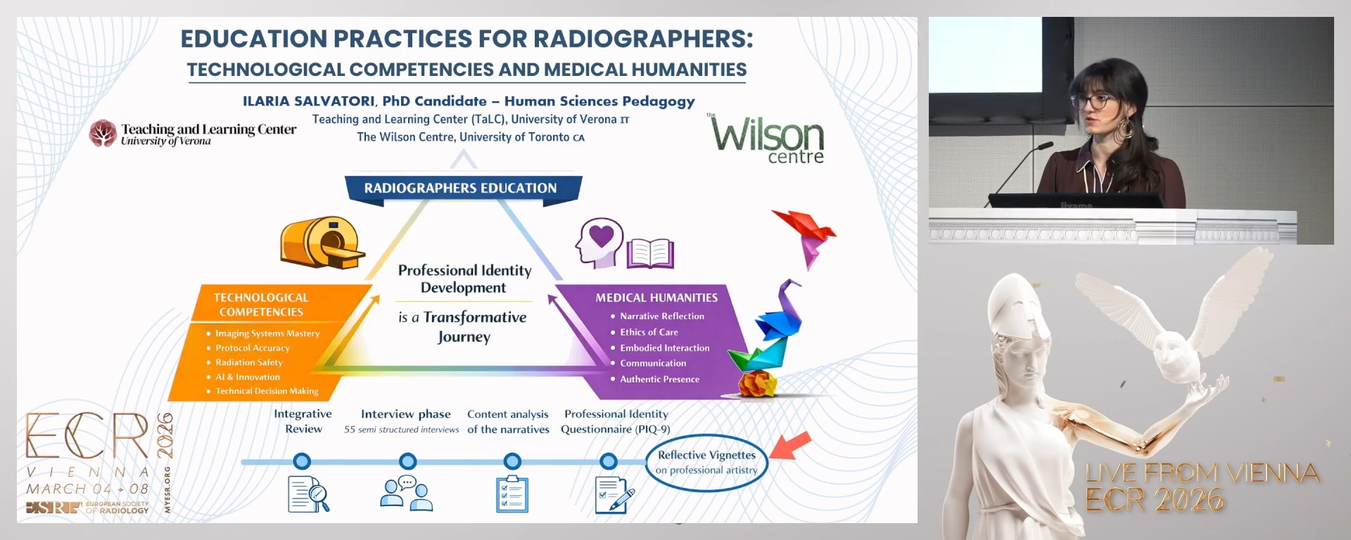 Education practices for radiographers: technological competencies and medical humanities
