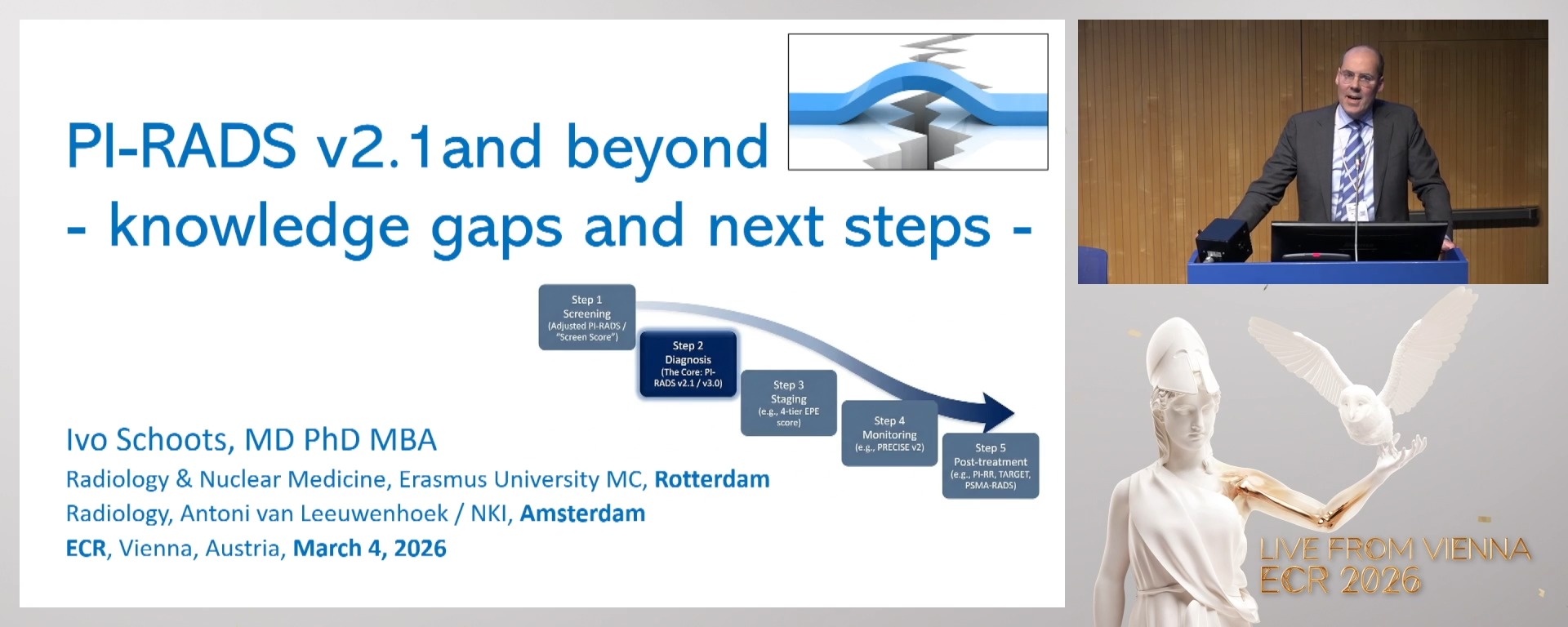 PI-RADS 2.1 and beyond