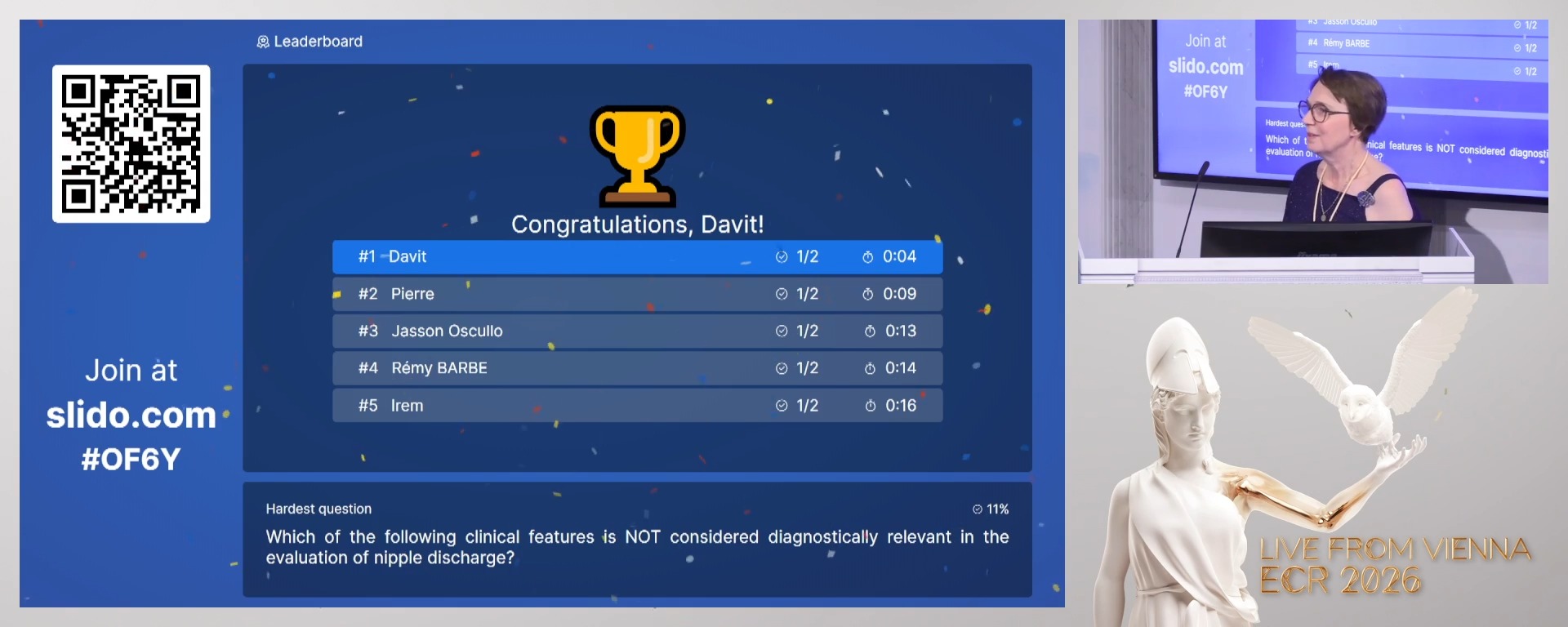 Pooling of conclusions and perceptions