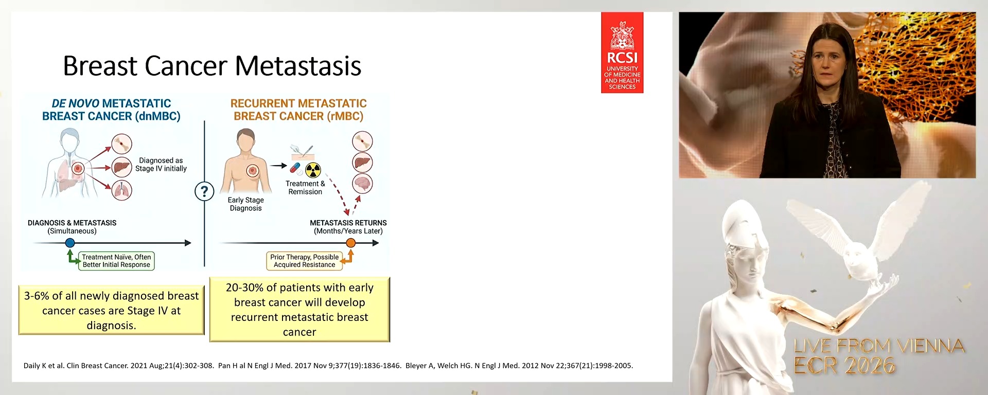 Imaging for metastasis: modality and patient selection