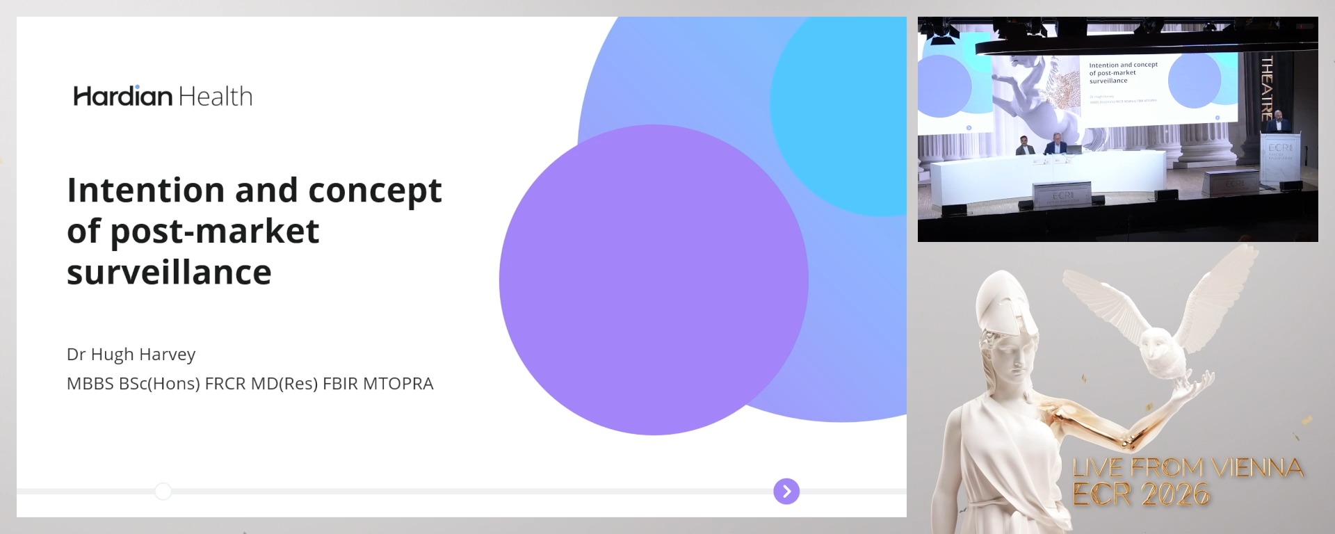 Intention and concept of post-market surveillance