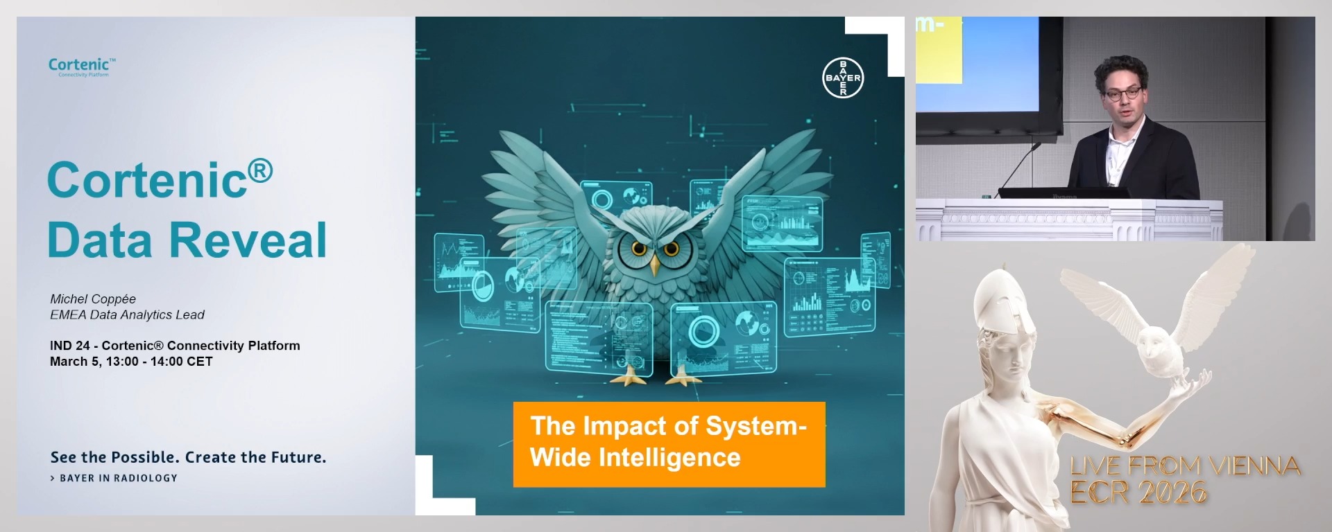 Cortenic Data Reveal - The impact of System-Wide Intelligence