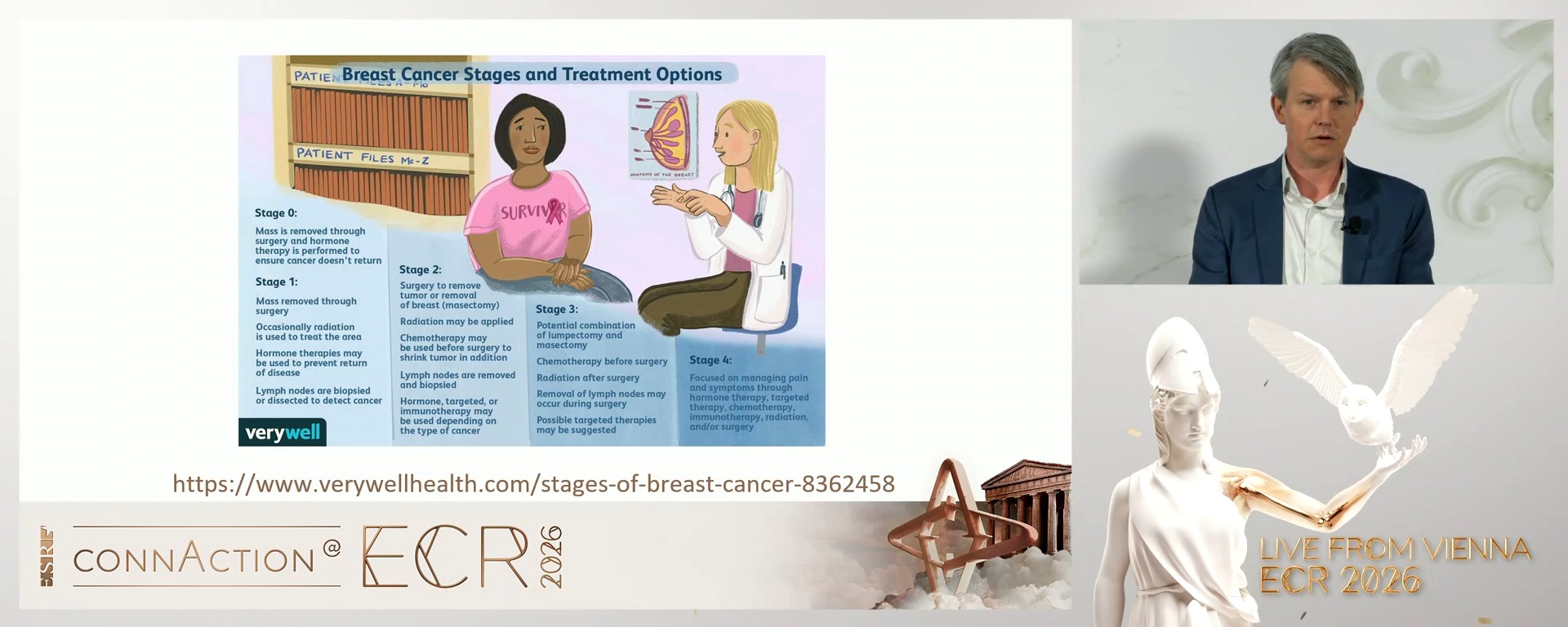 Find it early: prerequisites fominimally invasive therapy