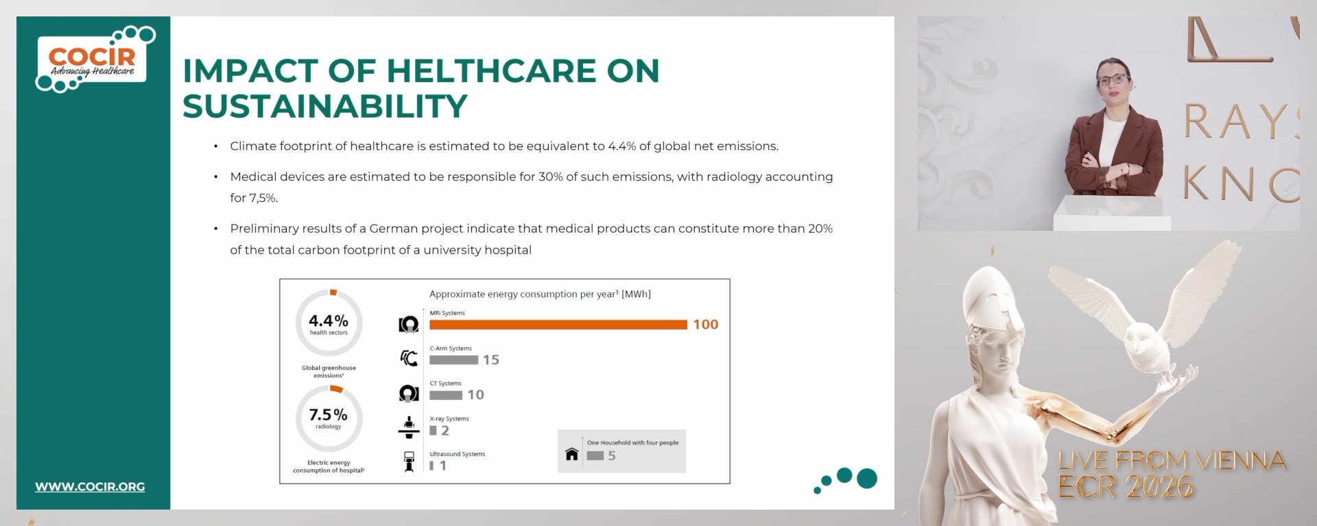 Sustainable procurement