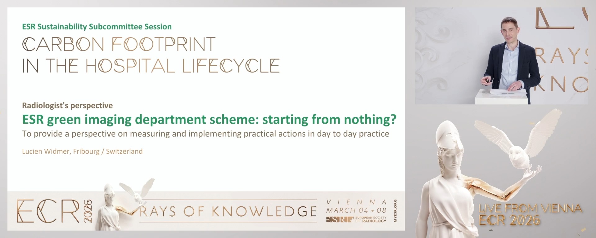 Radiologist's perspective. ESR green imaging department scheme: starting from nothing?