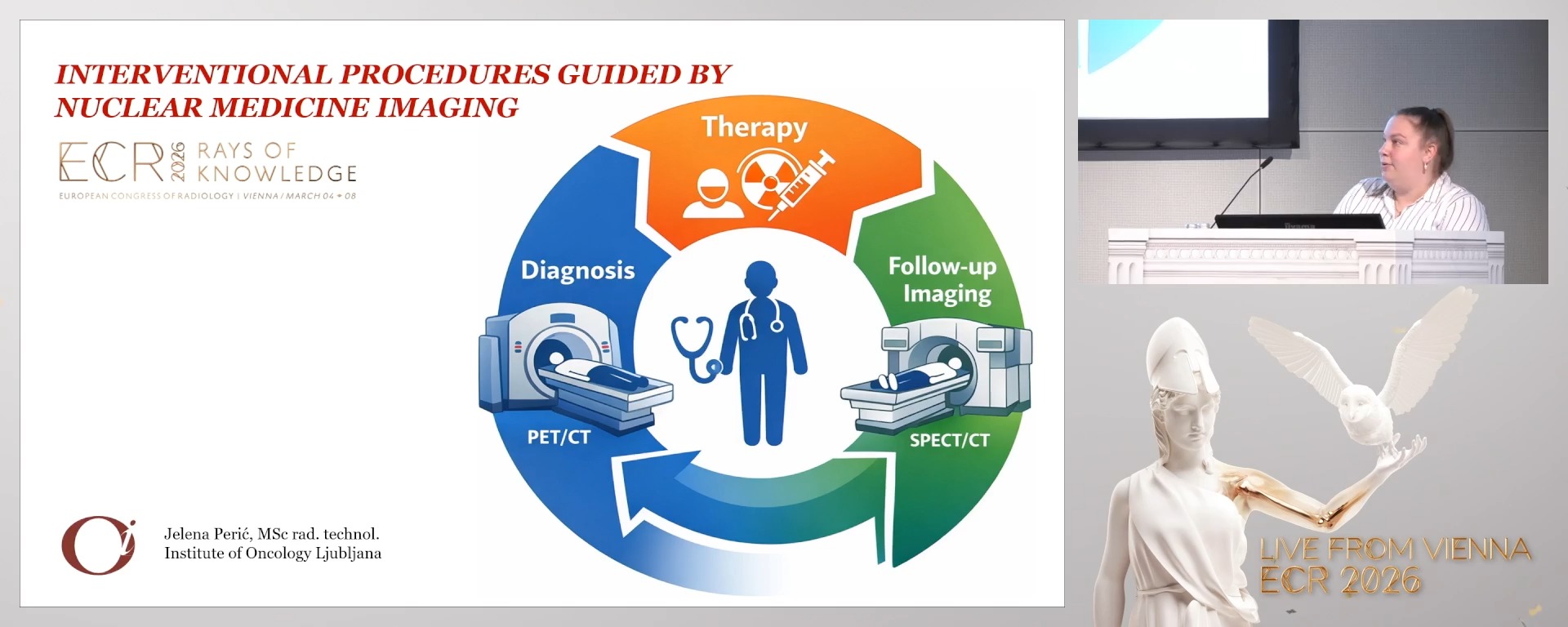 Interventional procedures guided by nuclear medicine imaging